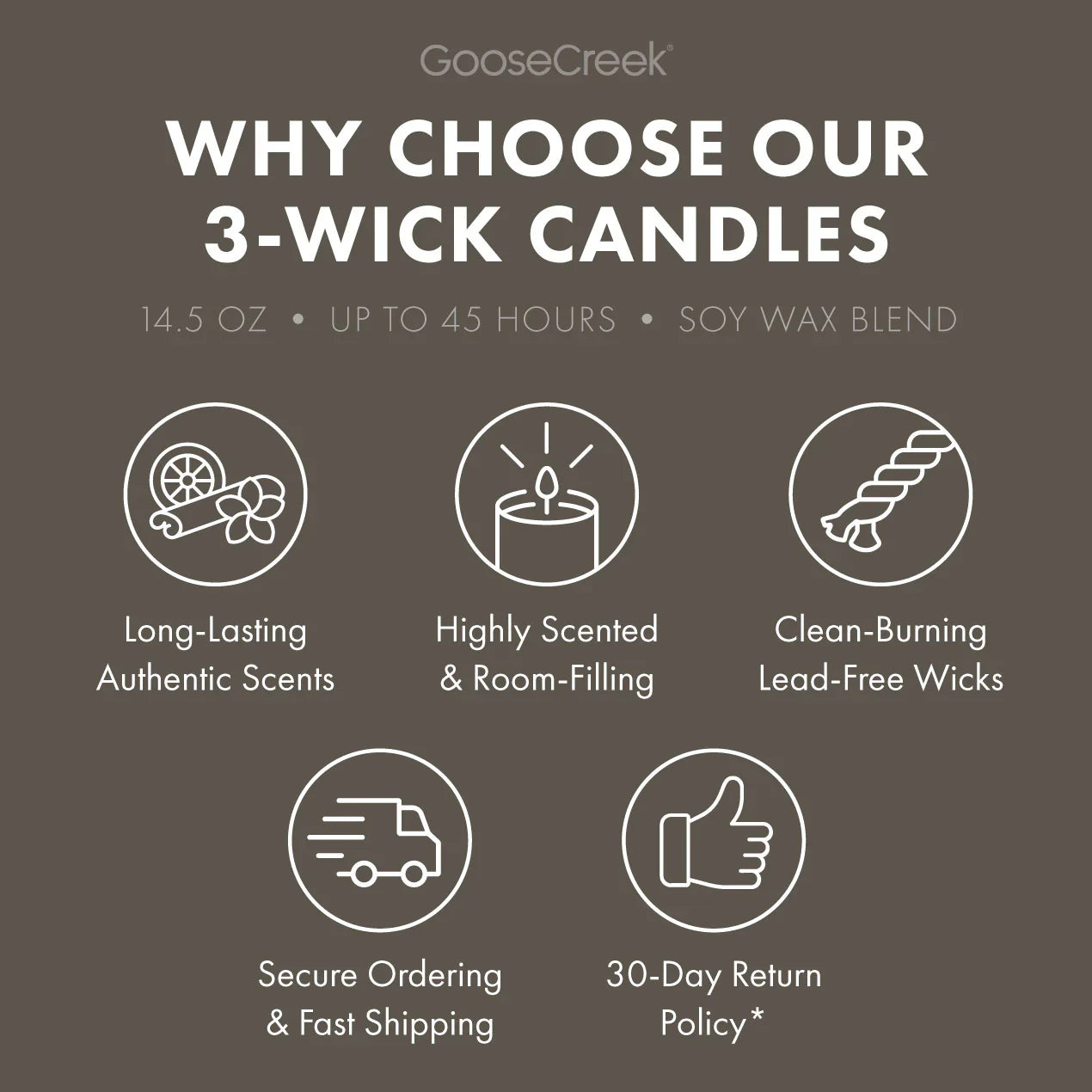 Storm Front 3-Wick Candle