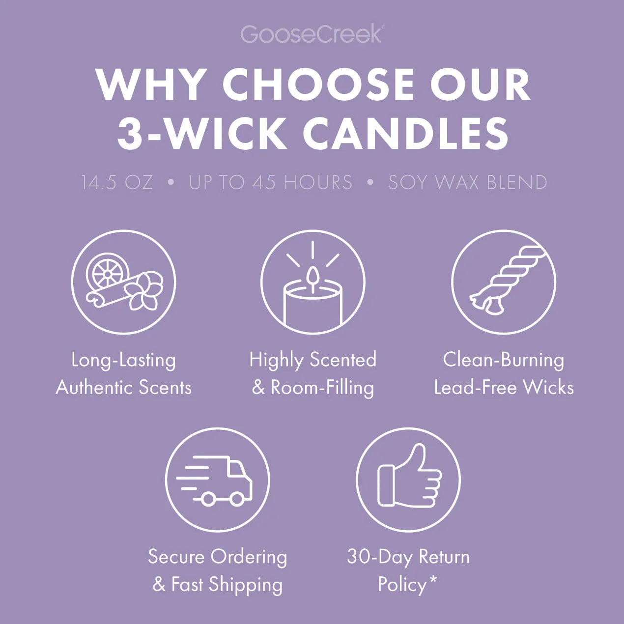 Lavender de France 3-Wick Candle
