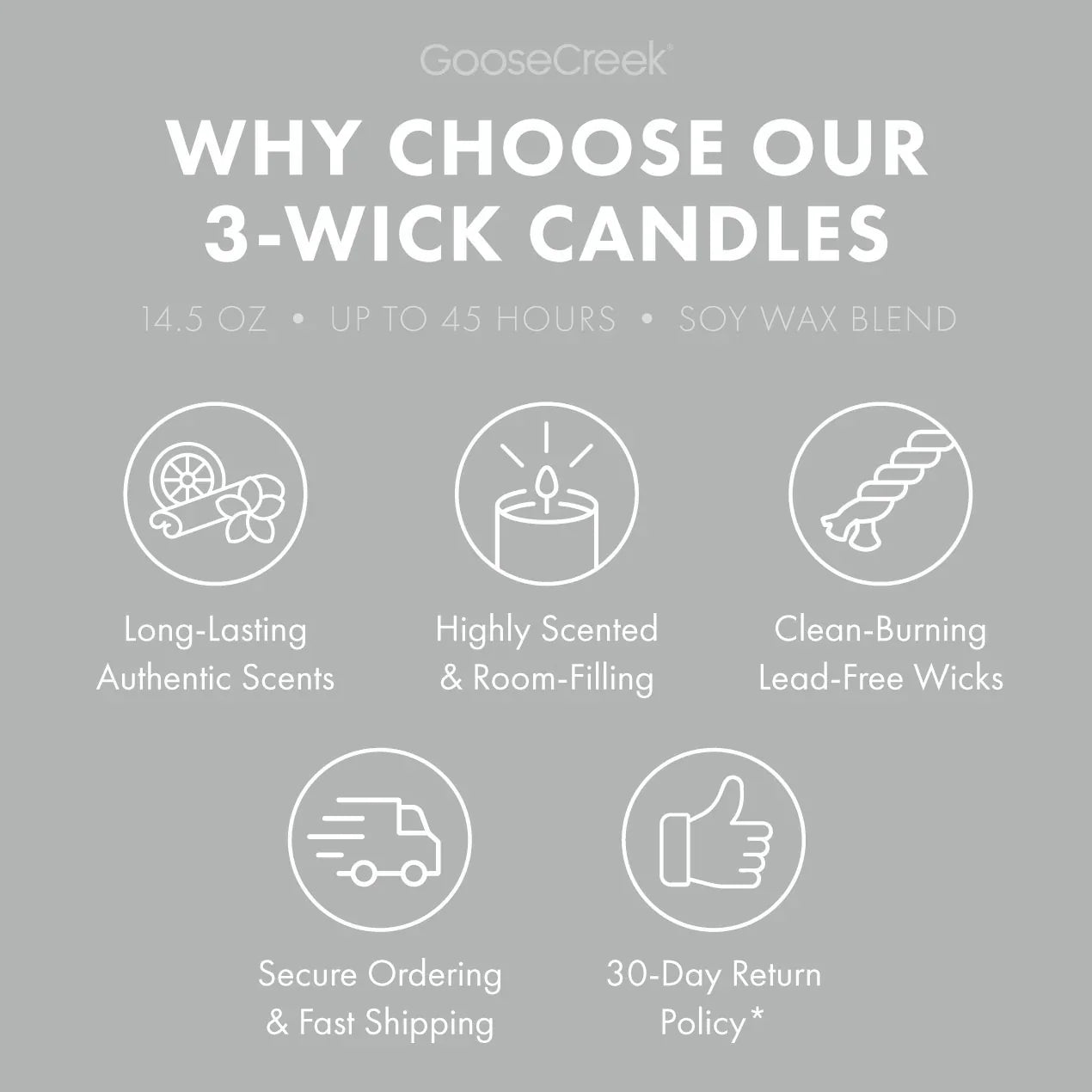 Baby Powder 3-Wick Candle