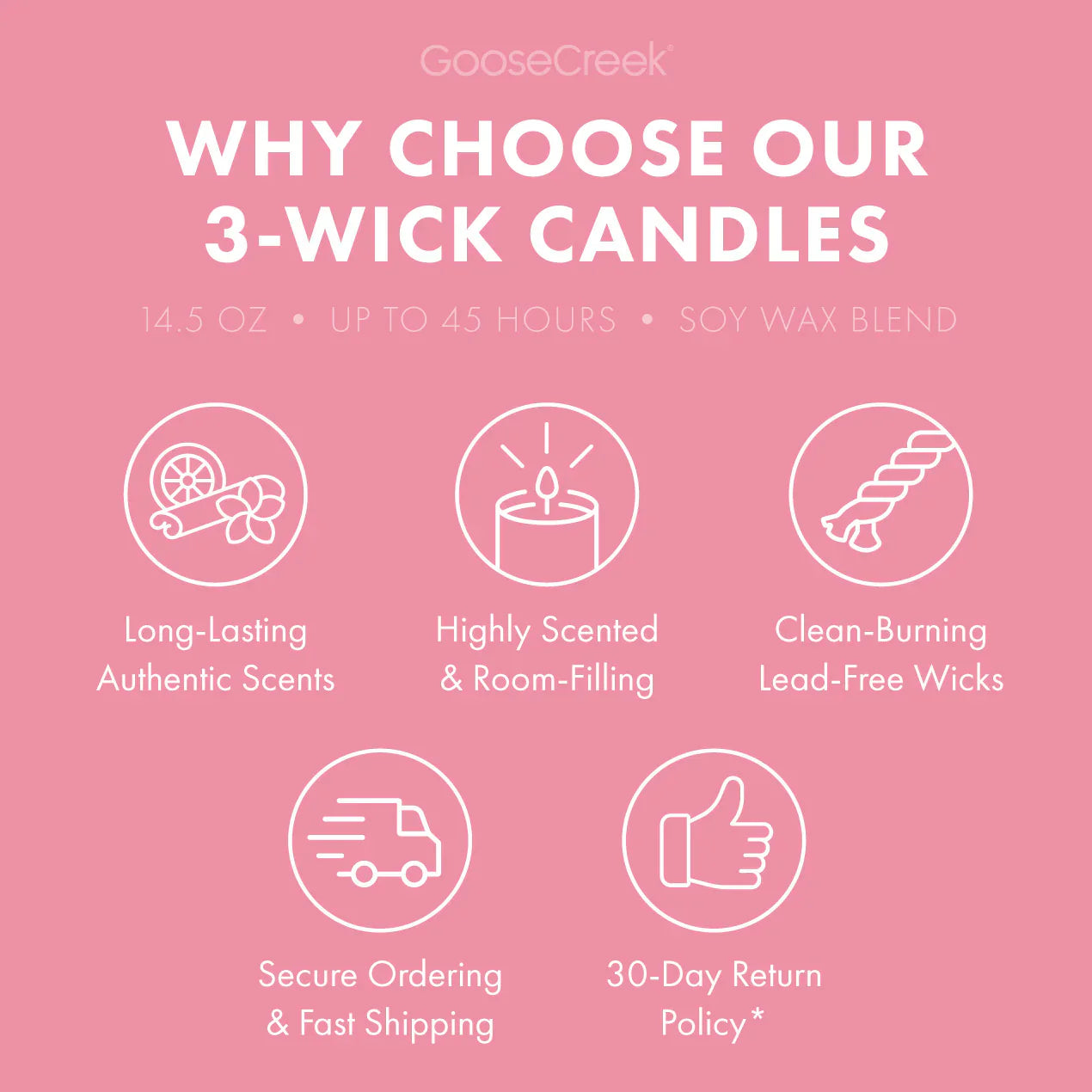Dragonfruit Splash 3-Wick Candle