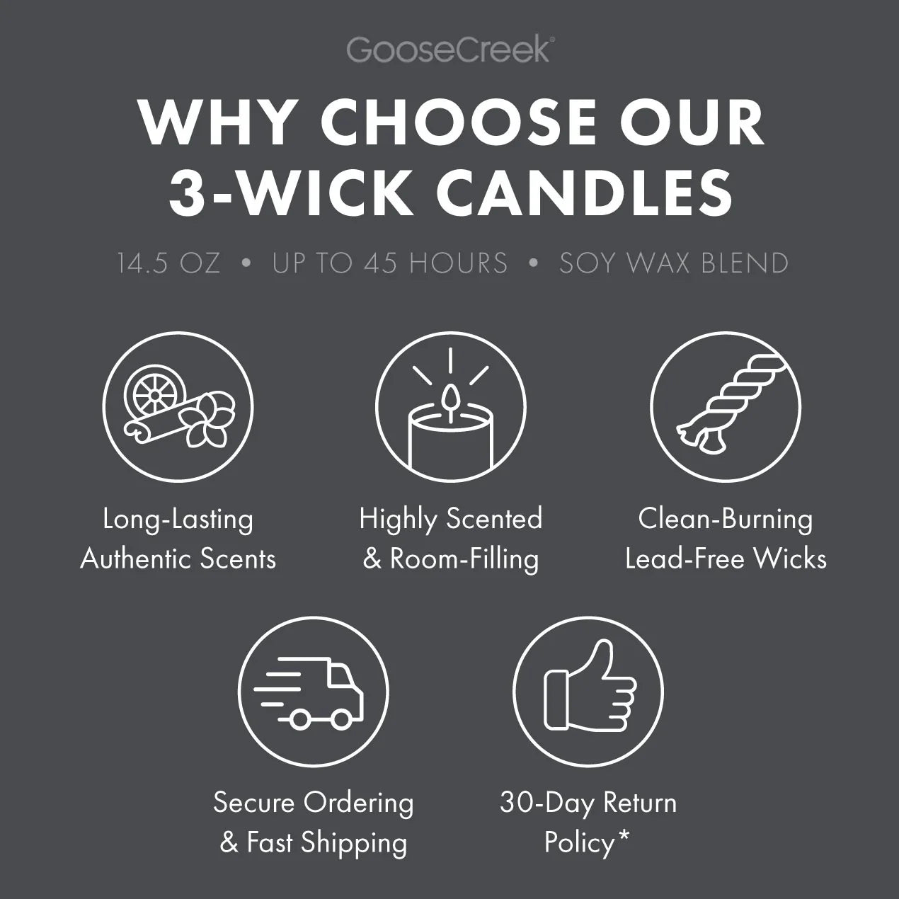 Rainy Day Blues 3-Wick Candle