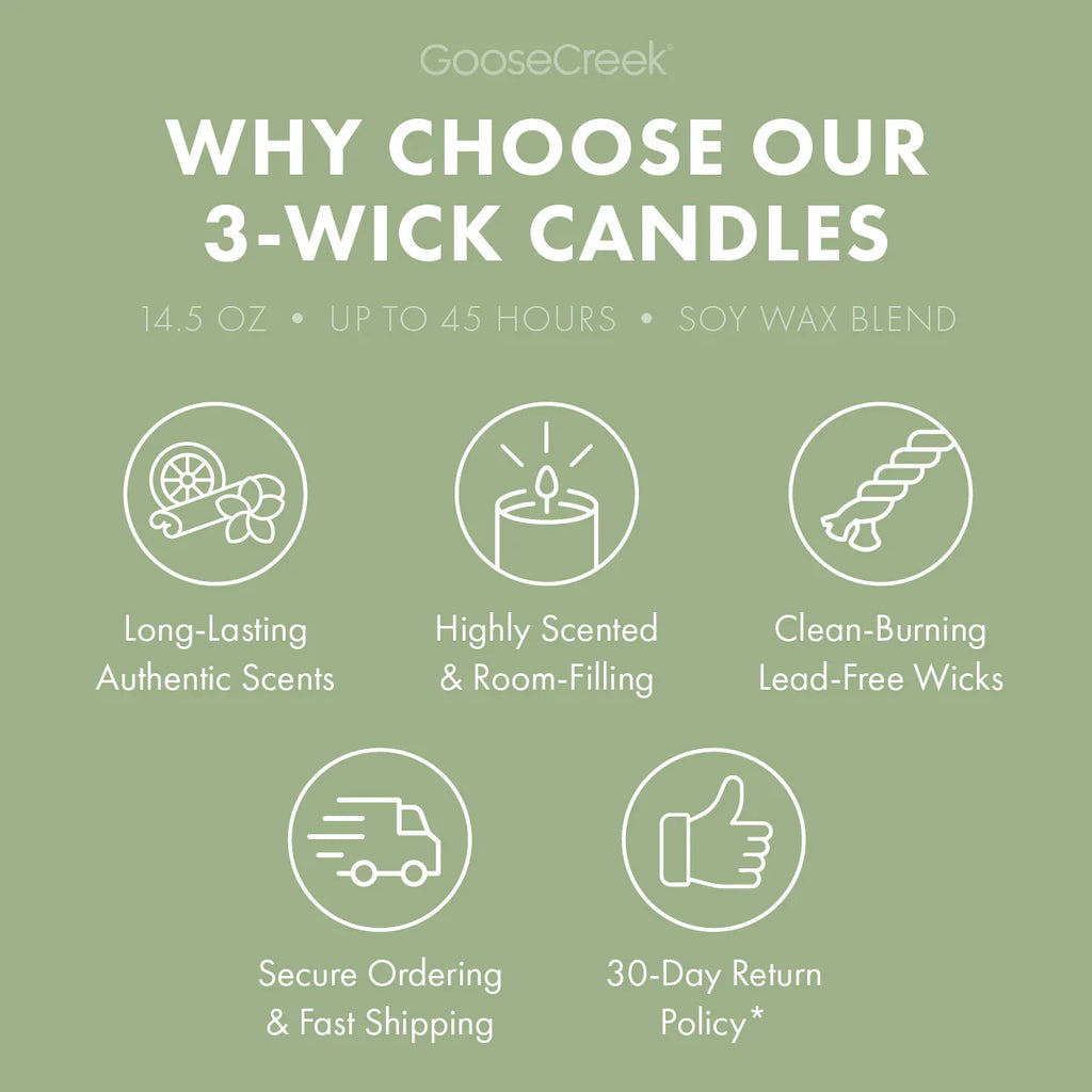 Toasted Pistachio Muffin 3-Wick Candle