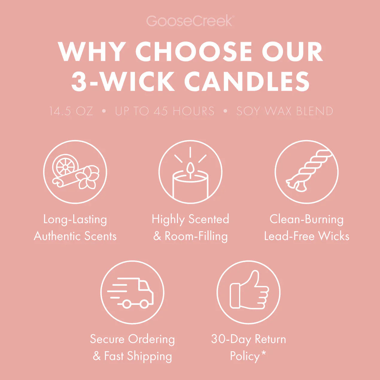 Strawberry Daiquiri 3-Wick Candle