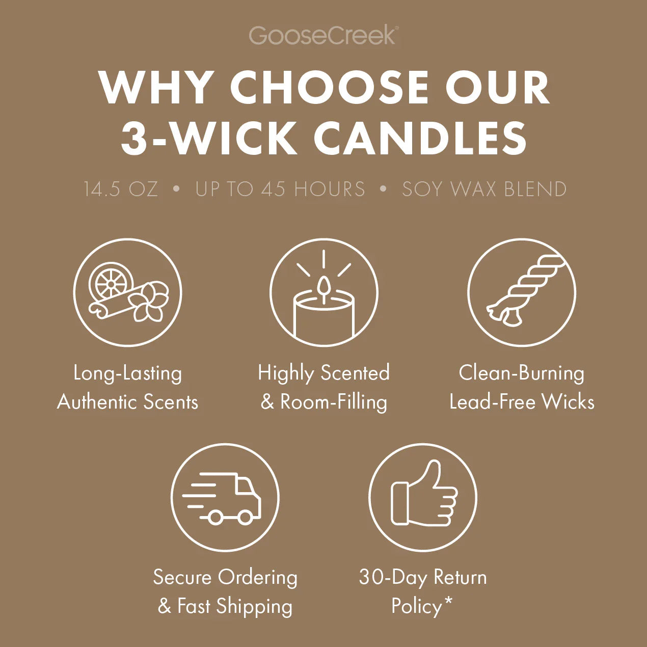 Luscious Pistachio 3-Wick Candle