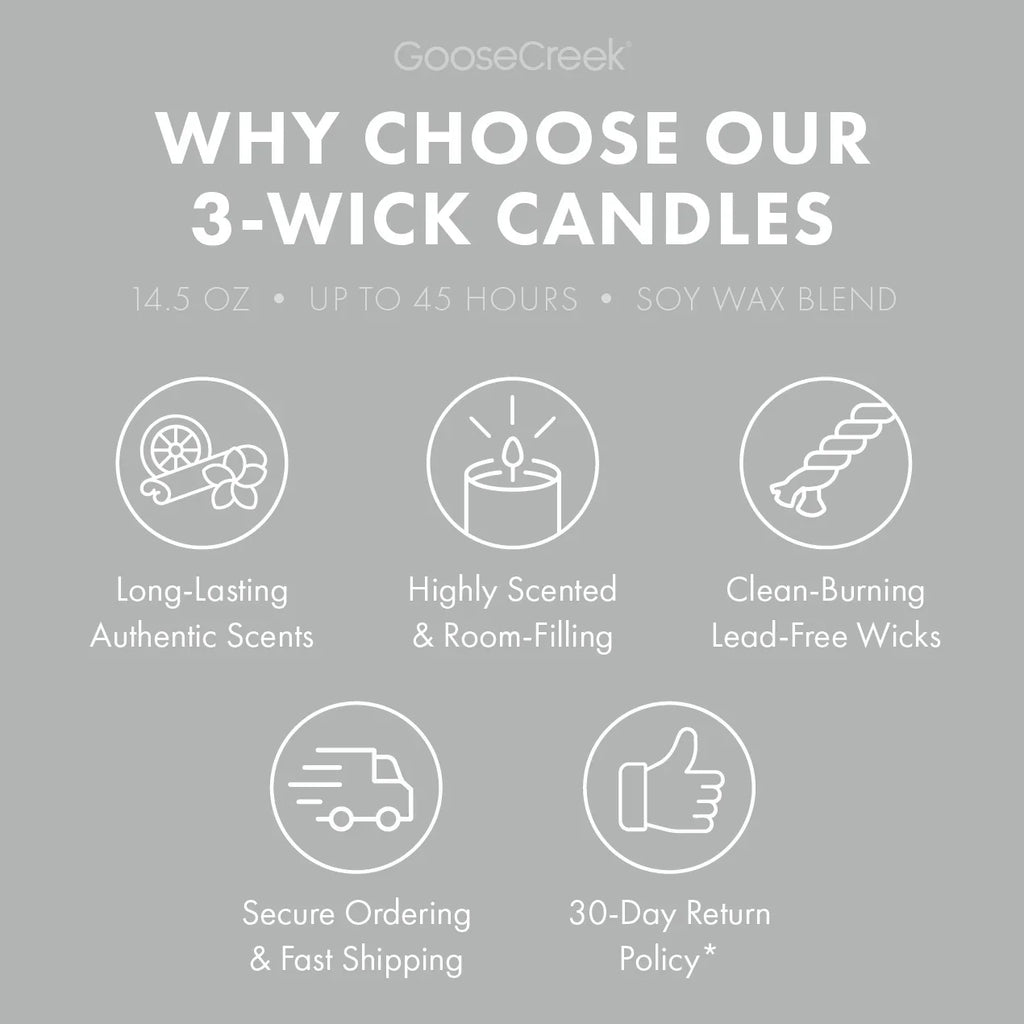 Sunday Reset 3-Wick Candle