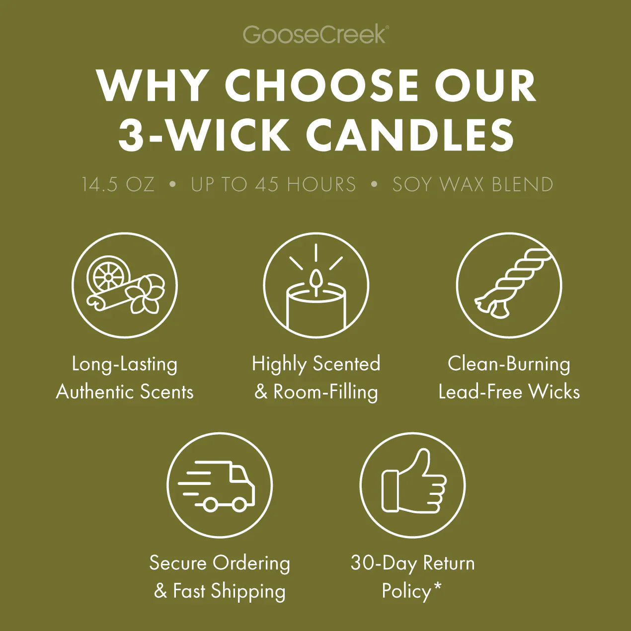 Gardenia Petals 3-Wick Candle