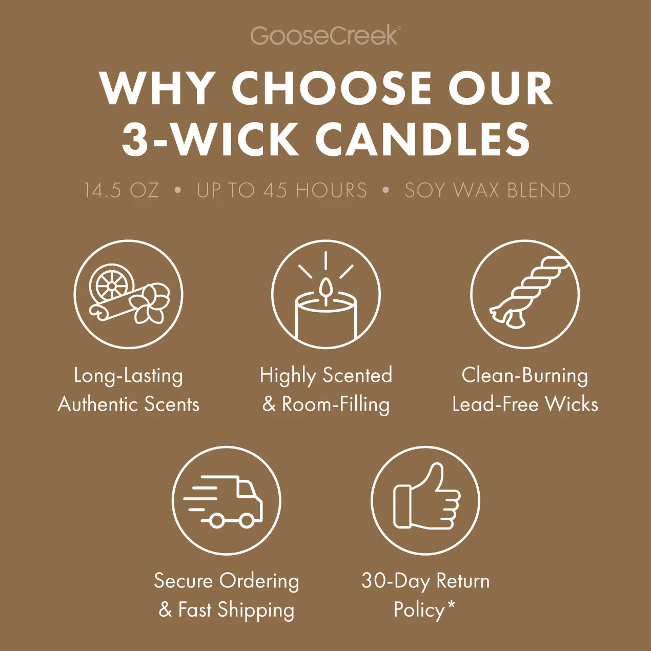 Pina Colada 3-Wick Candle