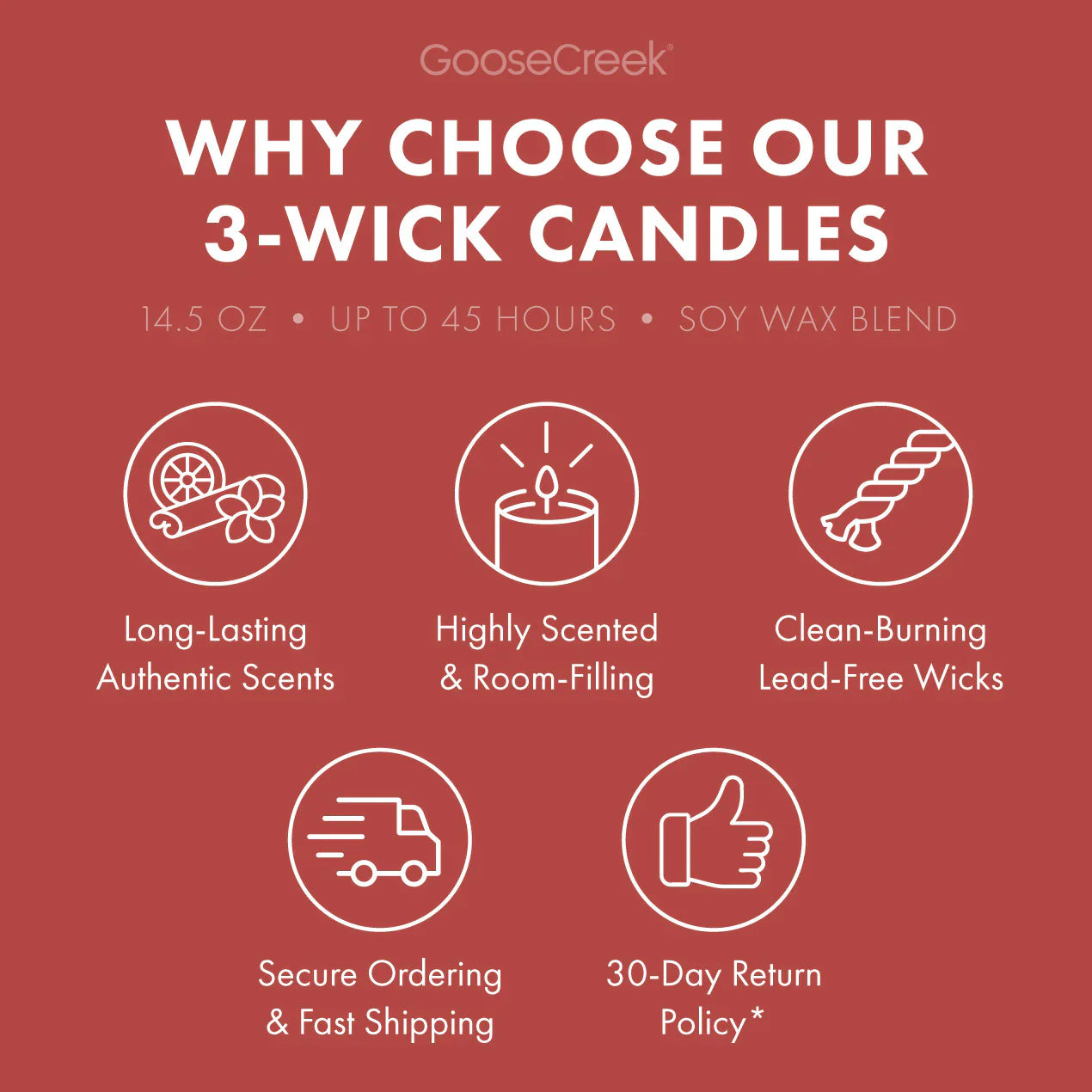Tiki Party 3-Wick Candle