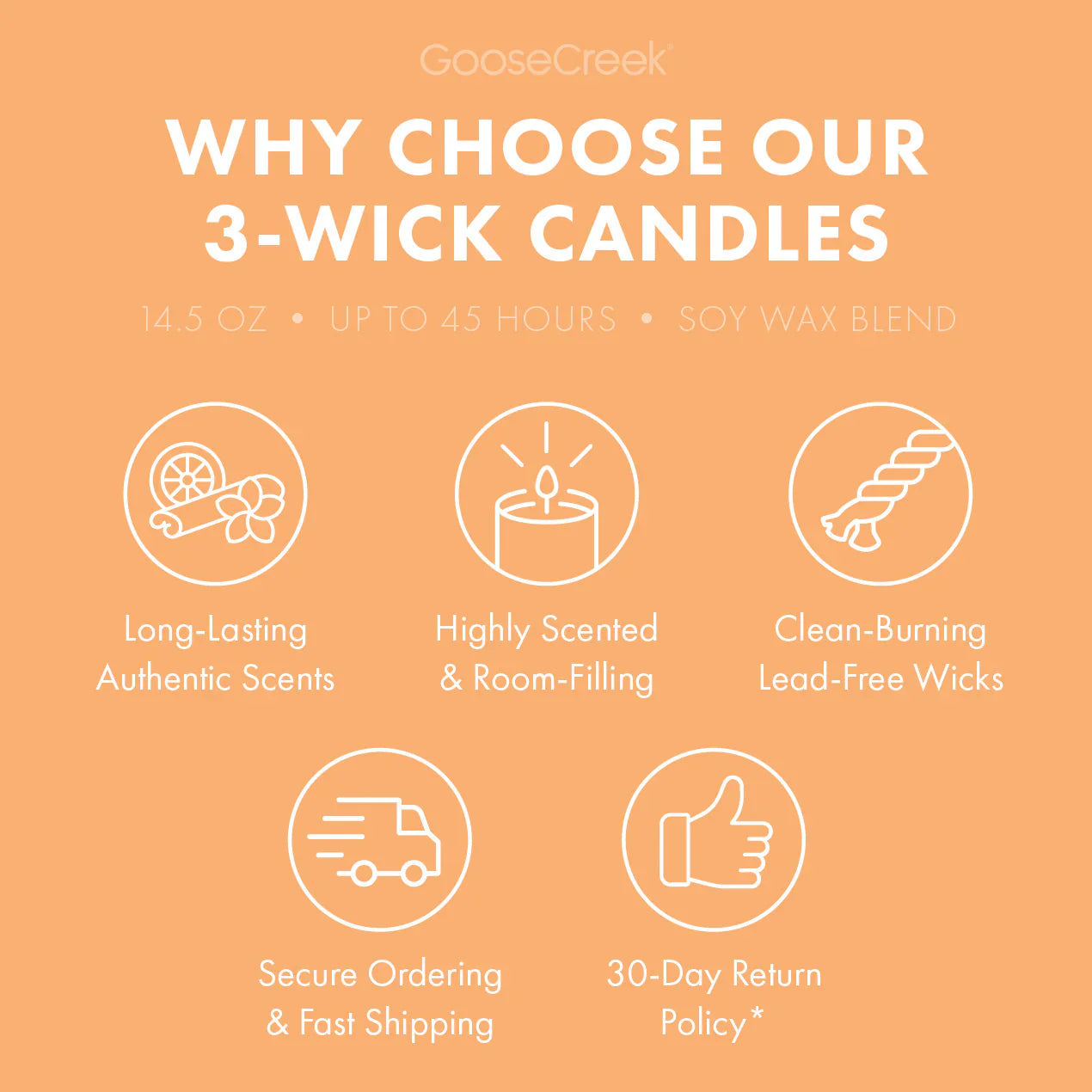 Volcanic Sunrise 3-Wick Candle